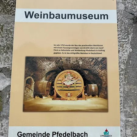 Geschichte Trifft Auf Moderne! *