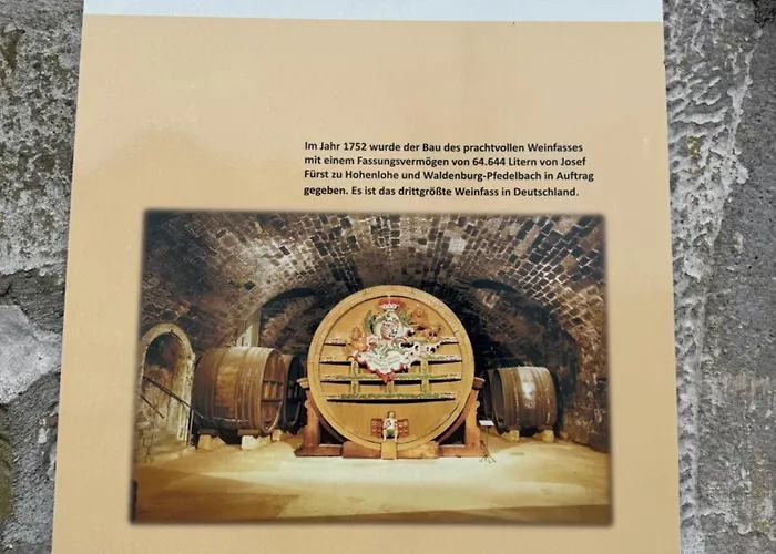 Geschichte Trifft Auf Moderne! *